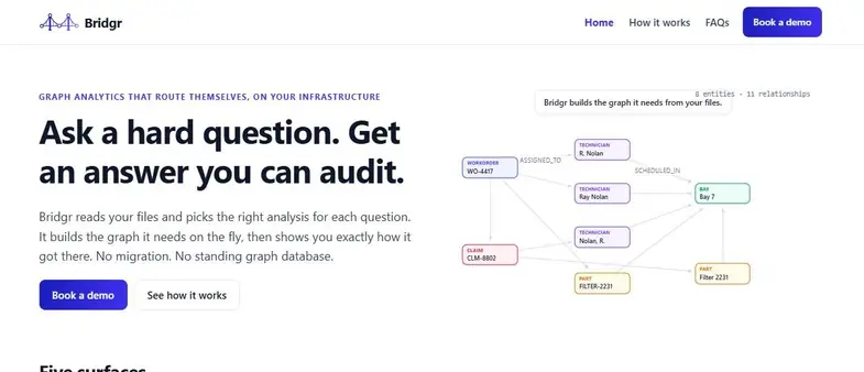 Bridgr, a graph analytics platform, answering a question with a traceable receipt